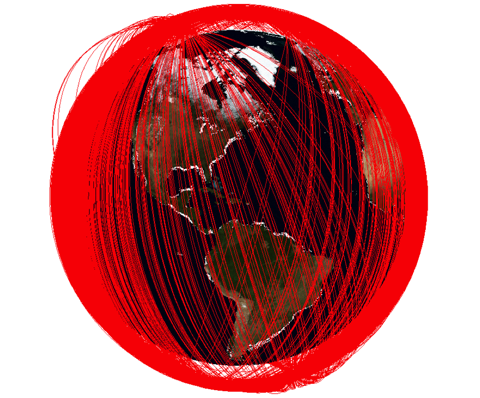 Orbital Debris – LASR Lab